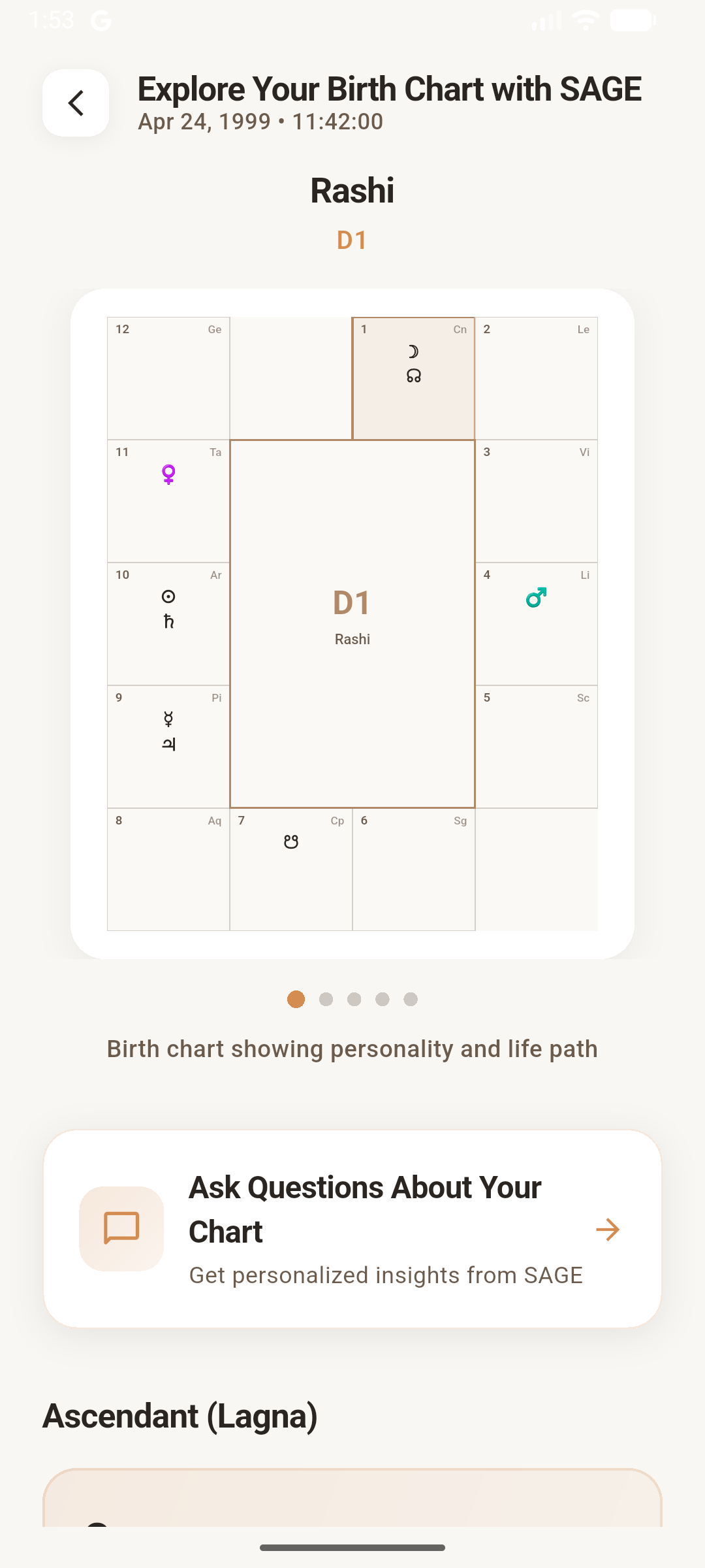Birth Chart